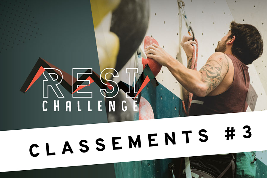 Rési Challenge, Classements, Climb Up Angers